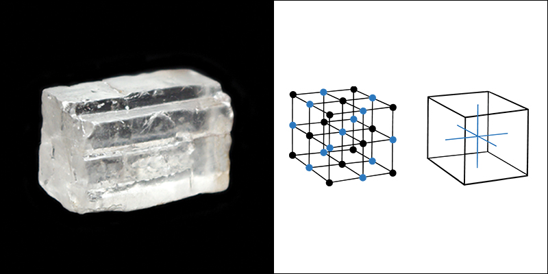 How atoms are arranged in a halite crystal