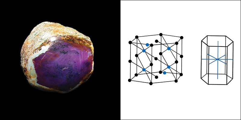 How atoms are arranged in a corundum crystal