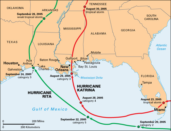 Hurricane Katrina