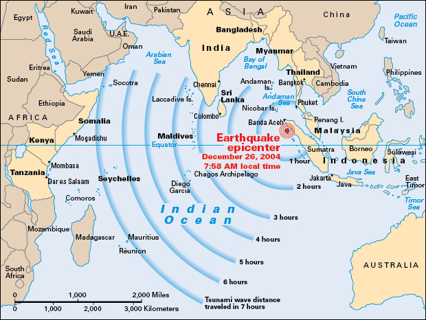 Tsunami of 2004