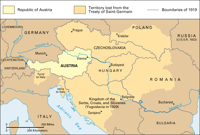 Treaty of Saint-Germain