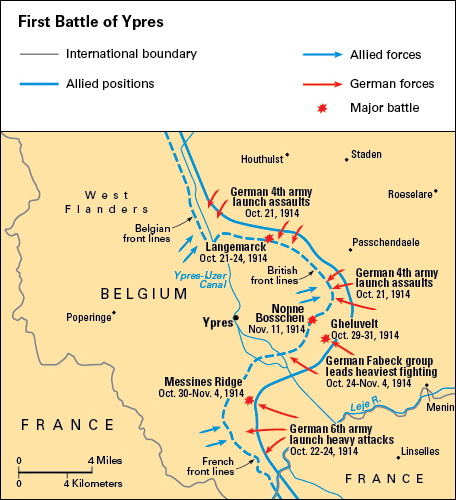 First Battle of Ypres