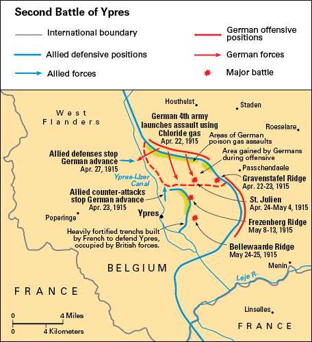 Second Battle of Ypres