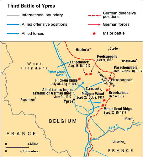 Third Battle of Ypres