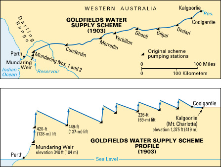 The Goldfields Water Supply Scheme