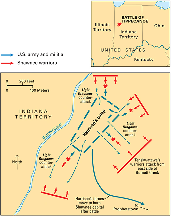 Battle of Tippecanoe