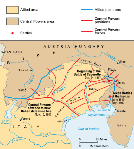 The Battle of Caporetto