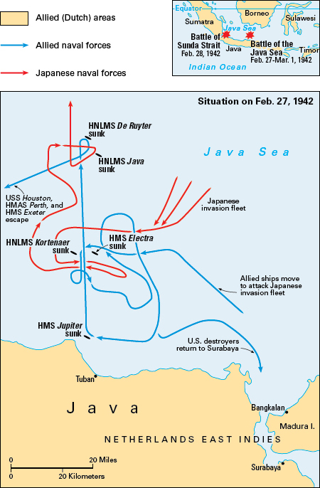 The Battle of the Java Sea