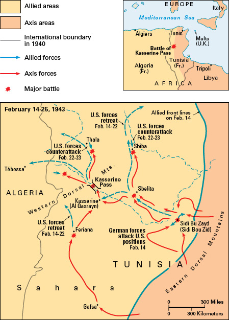 The Battle of Kasserine Pass