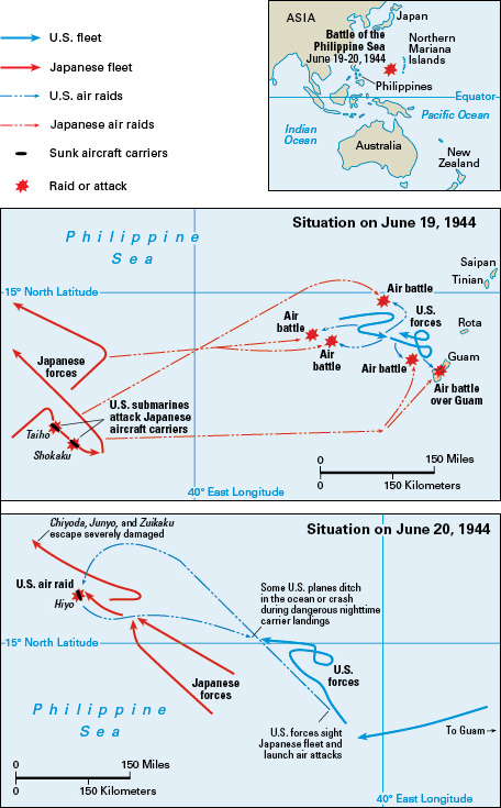 The Battle of the Philippine Sea