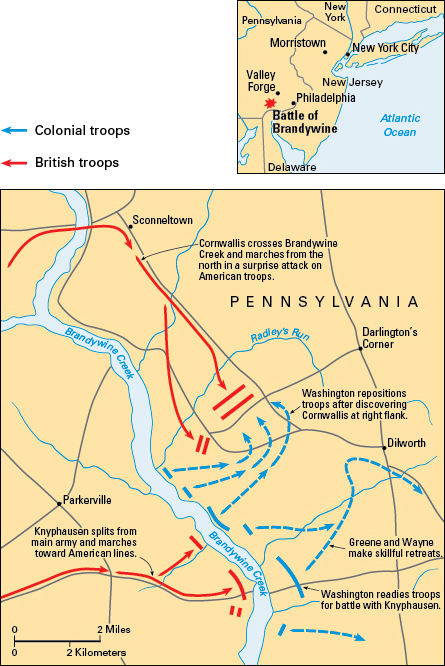 Battle of Brandywine, 1777