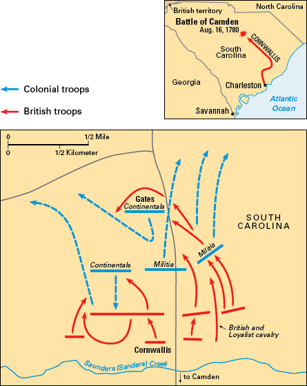 Battle of Camden, South Carolina