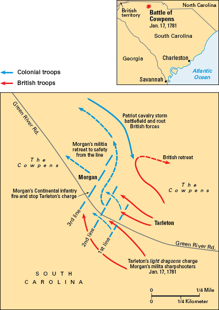 Battle of Cowpens, 1781