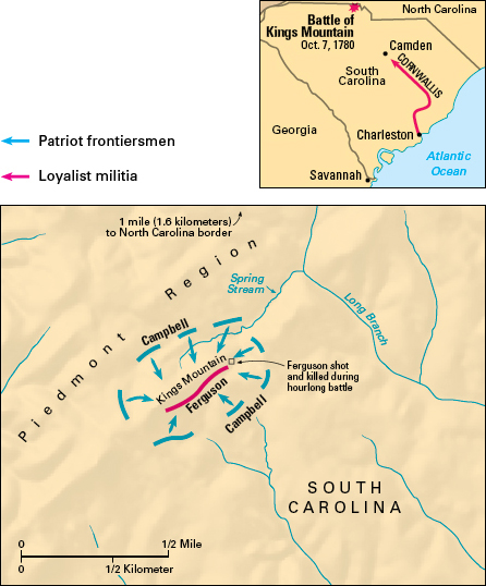 Battle of Kings Mountain