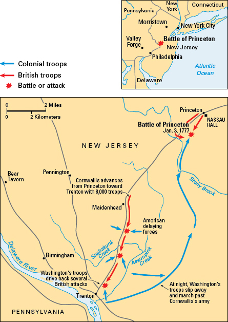 Battle of Princeton