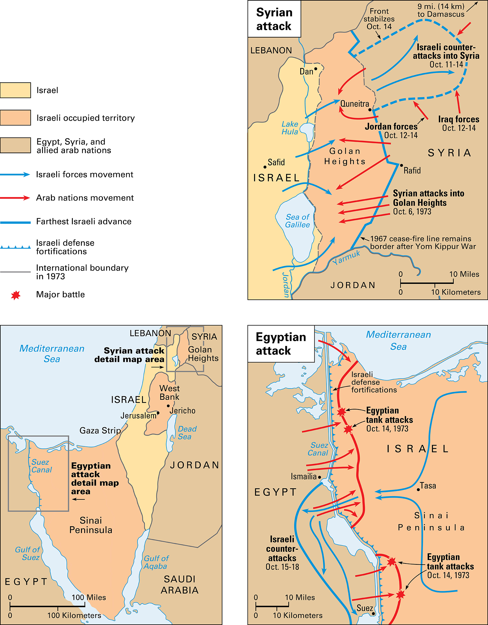 Yom Kippur War