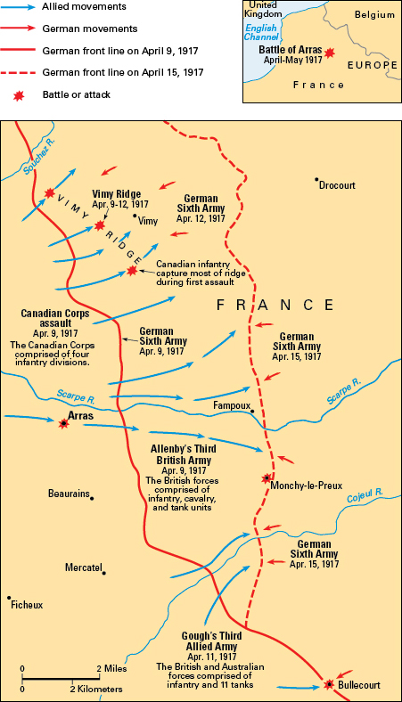 Battle of Arras