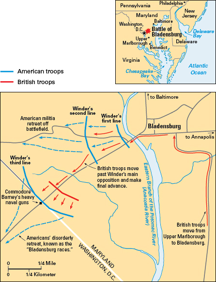 Battle of Bladensburg, War of 1812