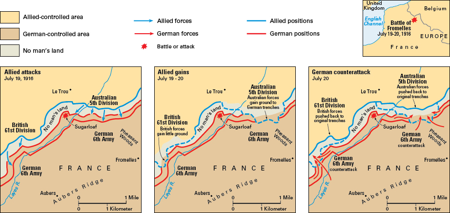 Battle of Fromelles