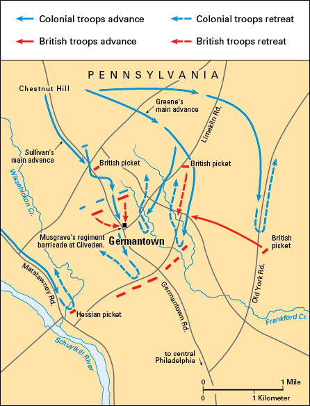 Battle of Germantown, American Revolution