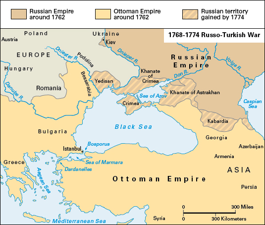 Russo-Turkish War, 1768-1774