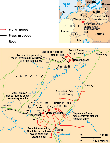 Battles of Jena and Auerstedt, 1806