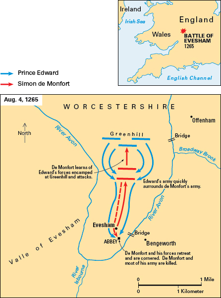 Battle of Evesham, 1265