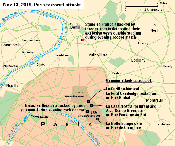 November 2015 Paris attacks