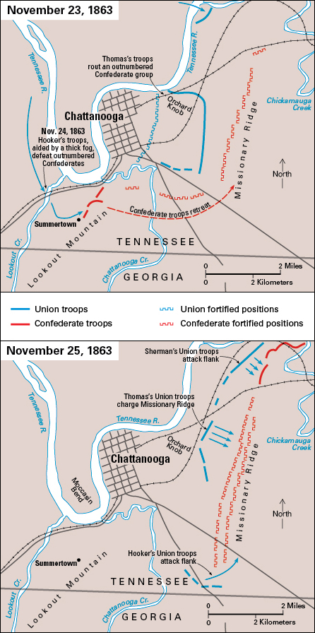 Battle of Chattanooga, 1863