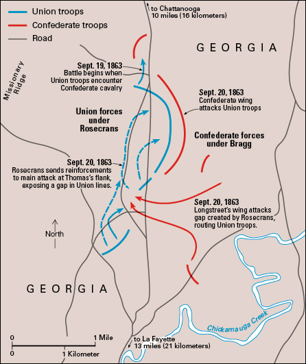 Battle of Chickamauga, 1863