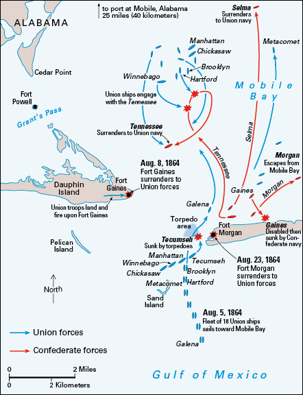 Battle of Mobile Bay