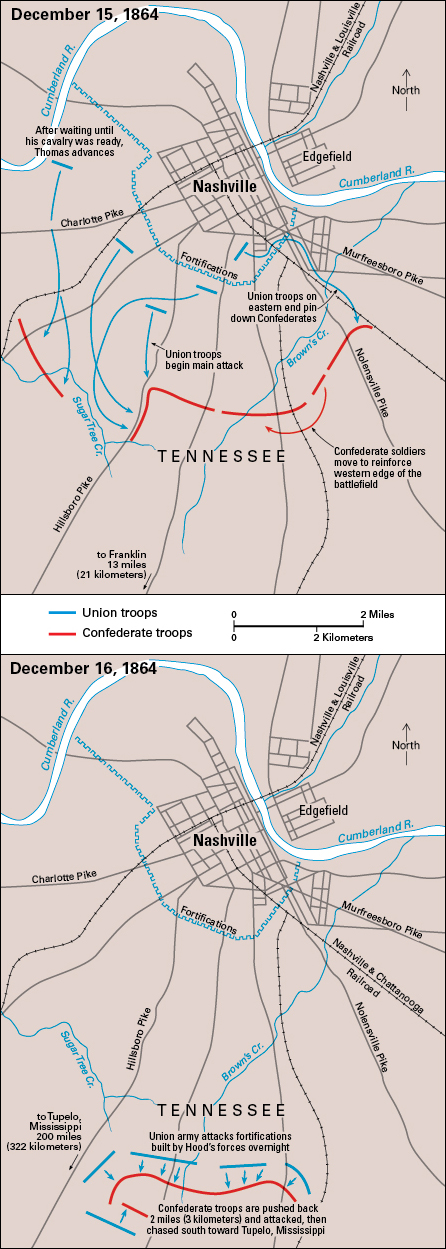 Battle of Nashville, 1864