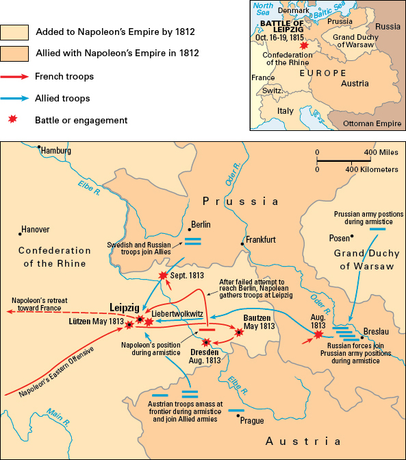 Battle of Leipzig, 1813