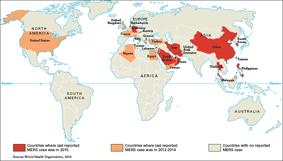 Countries with reported MERS cases