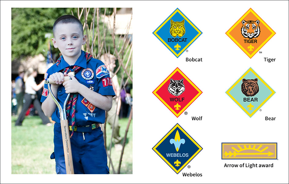 Cub Scout insignia, Boy Scouts of America