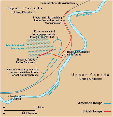 The Battle of Thames River during the War of 1812