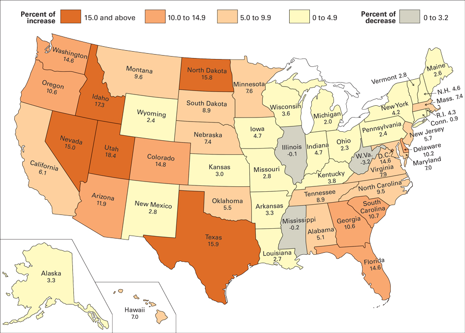 United States census of 2020—Population change