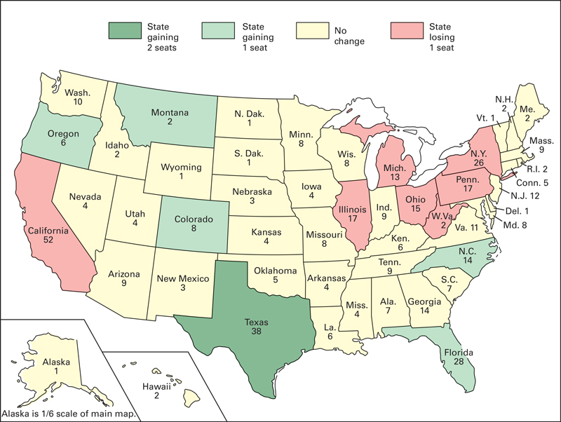 United States census of 2020—Change in Congressional seats