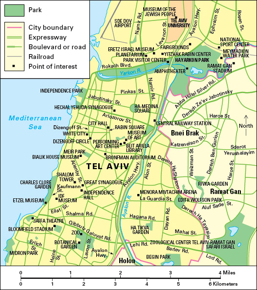 Tel Aviv, Israel: City and points of interest