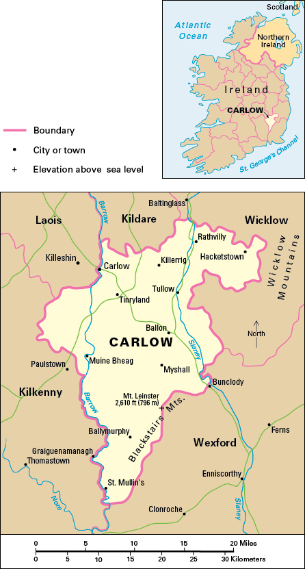 County Carlow