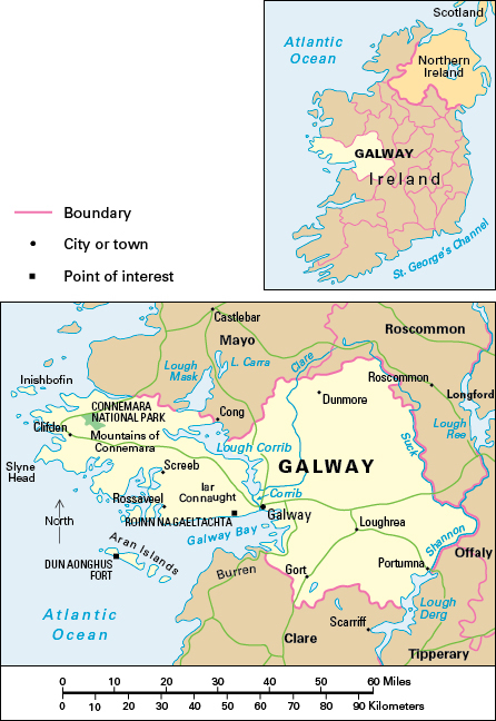 County Galway