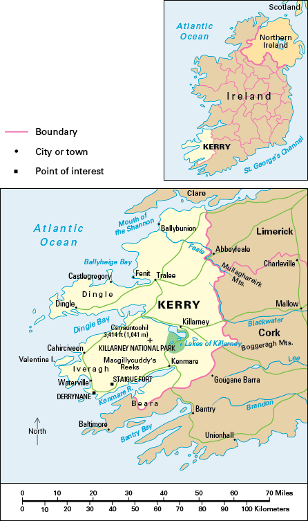 County Kerry