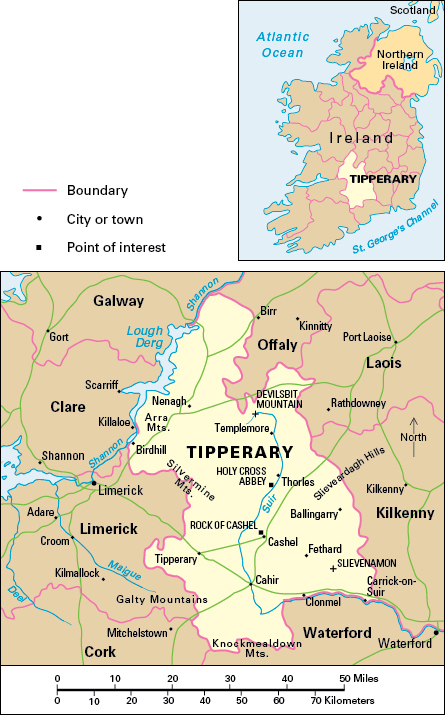 County Tipperary