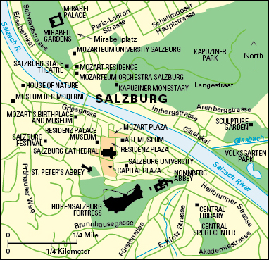 Salzburg, Austria: City and points of interest