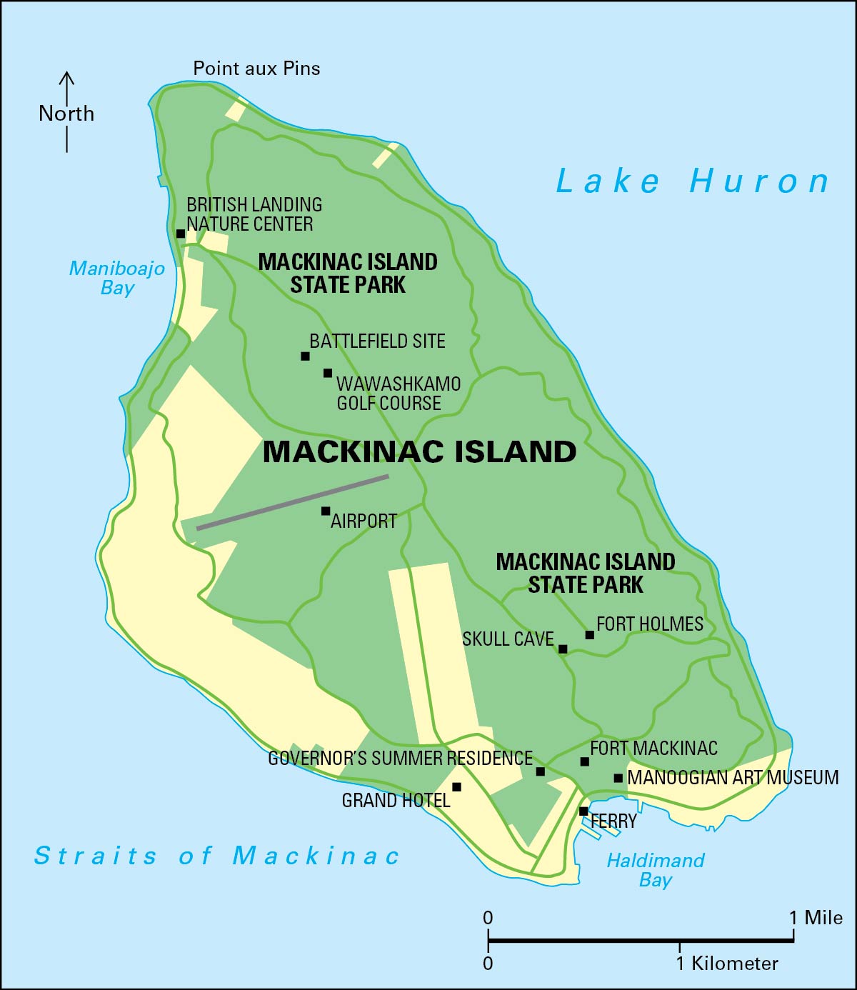 Mackinac Island, Michigan: Points of interest