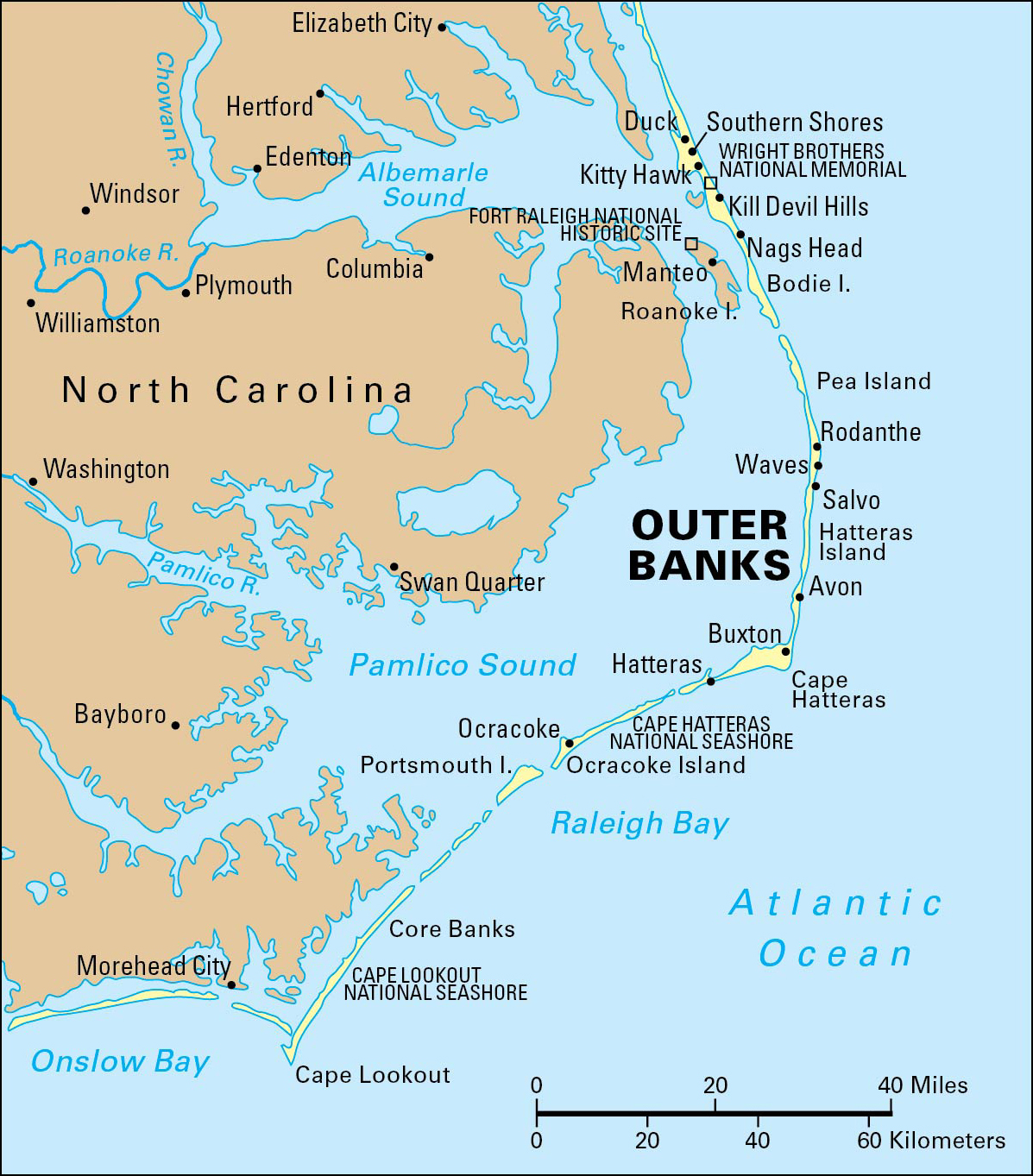 North Carolina's Outer Banks