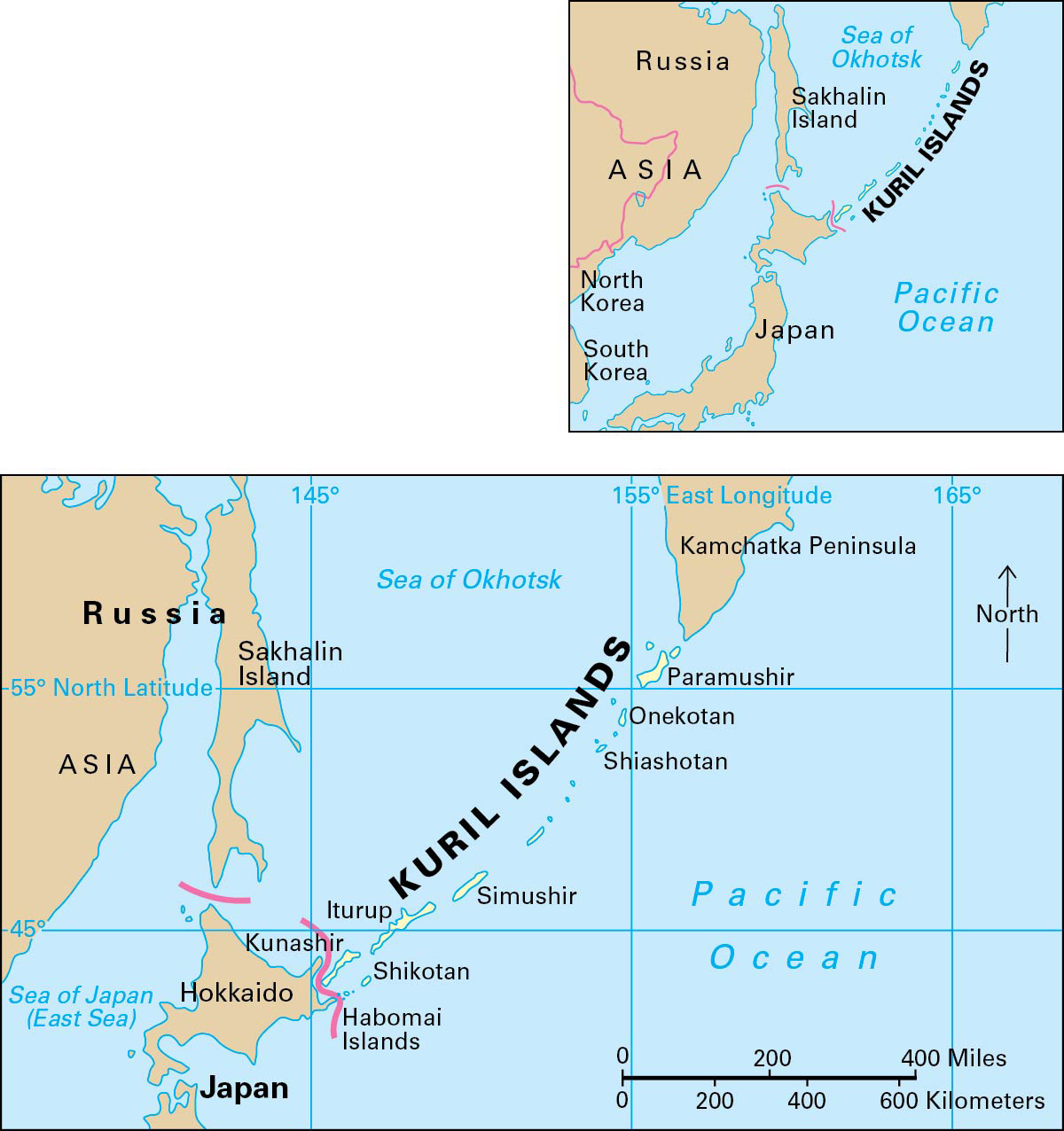 Kuril Islands