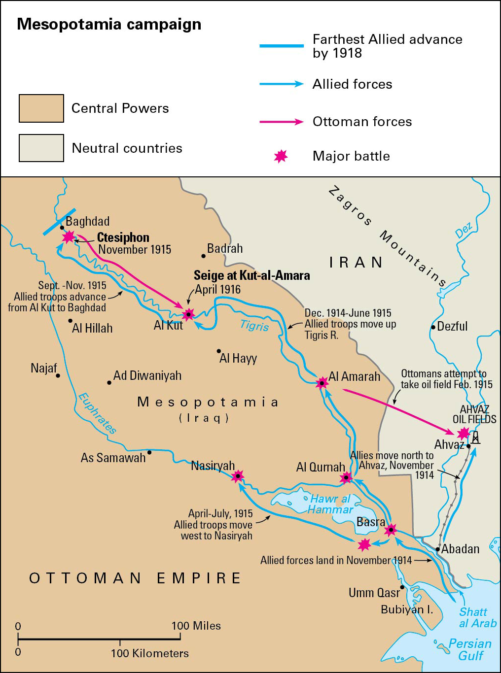 Mesopotamia campaign of World War I