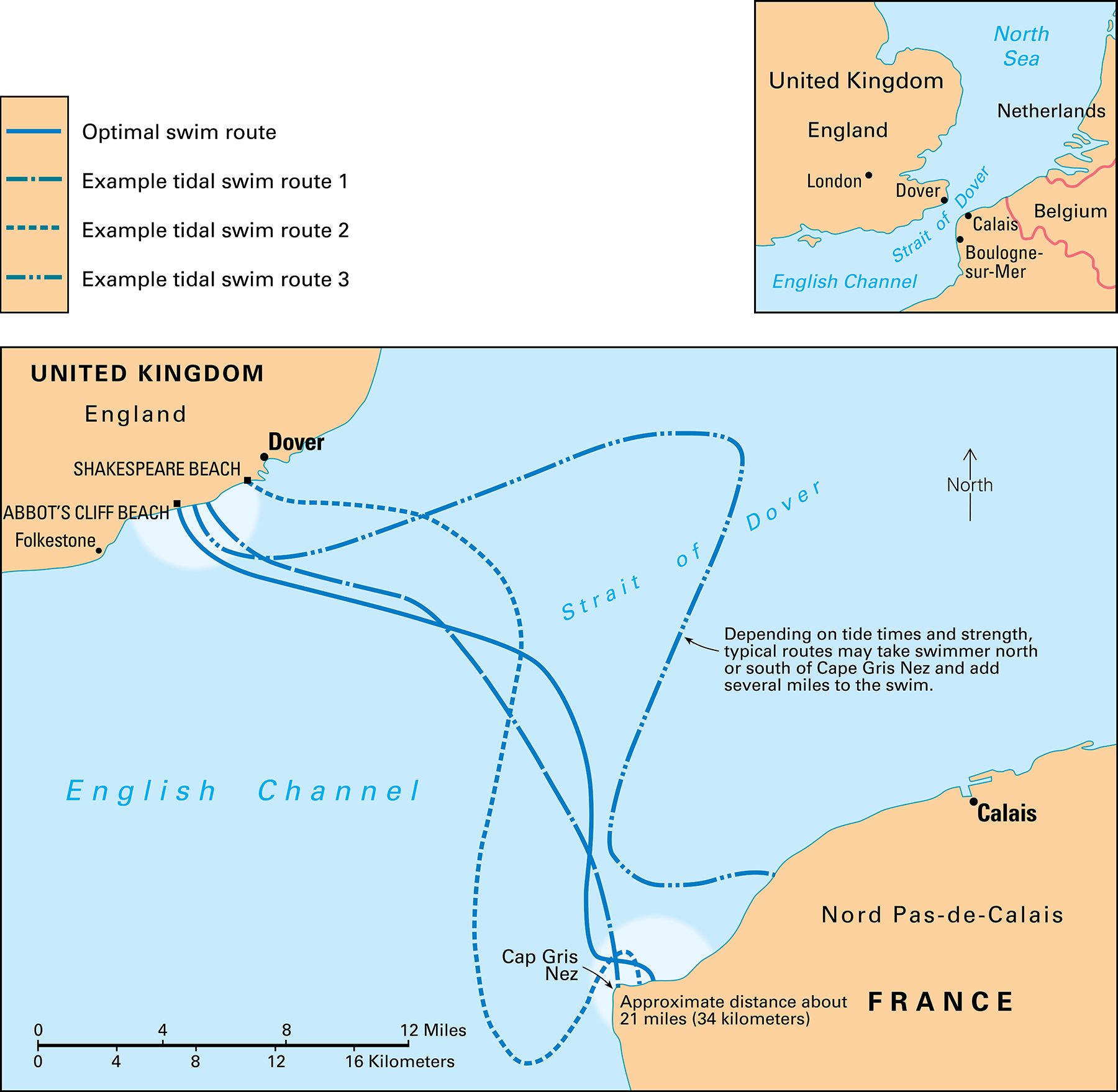 English Channel swimming