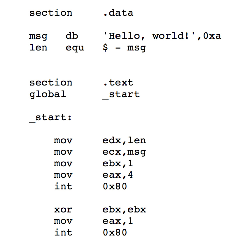 Linux assembly language